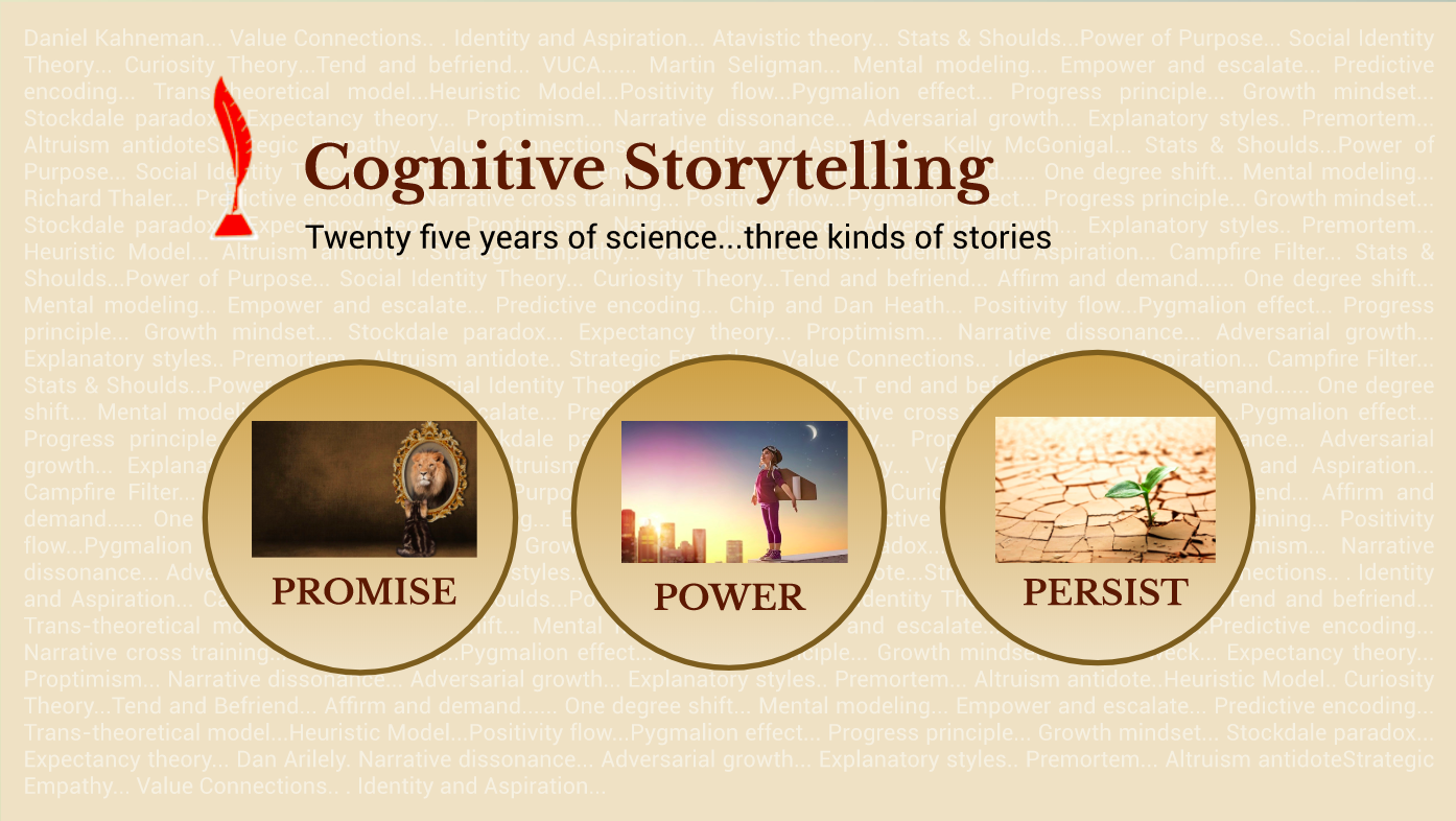 Cognitive Storytelling